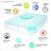 All Season Reversible Hypoallergenic Cooling Mattress Topper