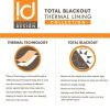 Printed Total Blackout Curtain Panel(Only 1 Window Panel)